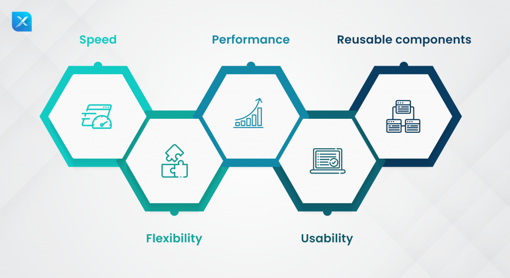 React.js Infographic